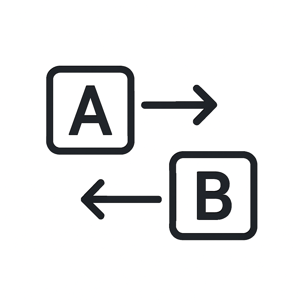 Automated A/B Testing